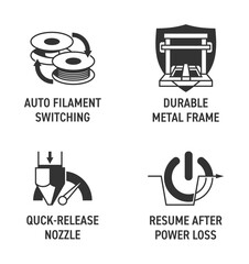 3D printer icons - Auto switching, Durable frame, Quick-release, Resume