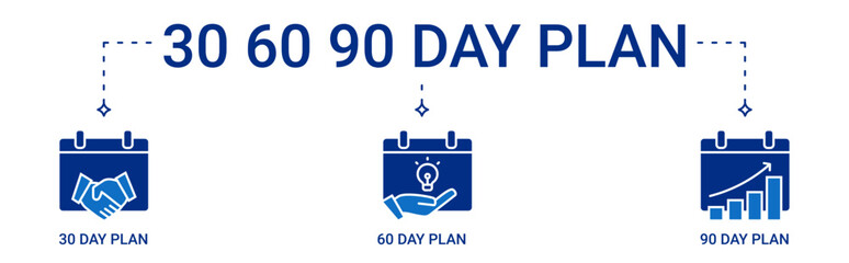 Onboarding icon set containing 30 60 90 Day Plan in Onboarding vector icons