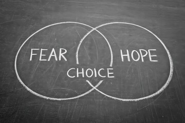 Venn Diagram showing concept of fear hope and choice on chalkboard