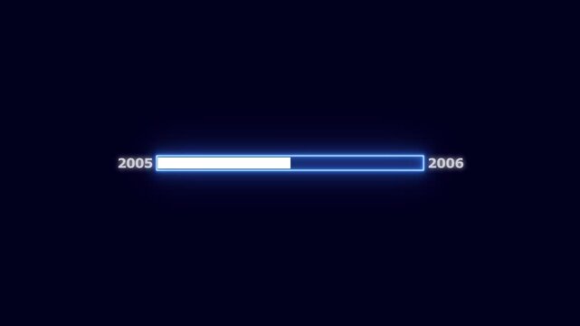 Neon progress bar showing year 2005 to 2006 with partial completion loading bar loading