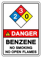 Fototapeta premium Danger Benzene No Smoking No Open Flames Symbol Sign, Vector Illustration, Isolate On White Background, Label. EPS10