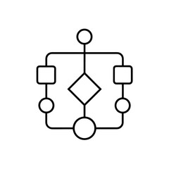 Flowchart diagram with basic shapes on transparent background