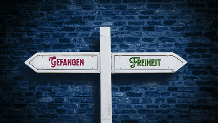 Signposts the direct way to Freedom versus Captivity