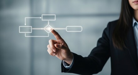 Professional points at flowchart, demonstrating process or strategy on transparent interface concept