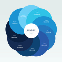  Circle Venn Diagram a 9 stage scheme, infographic.