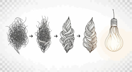 Conceptual illustration of the creative process, from tangled chaos to a bright idea symbolized by a lightbulb.