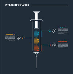 syringe medical health infographic process diagram with vertical standing with circle liquid center and opposite content with dark background bright outline style 3 points