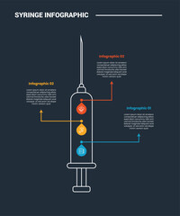 syringe medical health infographic process diagram with vertical standing with circle center and line pointer with dark background bright outline style 3 points