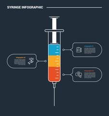 syringe medical health infographic process diagram with down direction with layer liquid and opposite description with dark background bright outline style 3 points