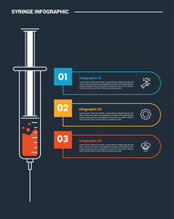 syringe medical health infographic process diagram with vertical standing with outline rectangle with square badge with dark background bright outline style 3 points