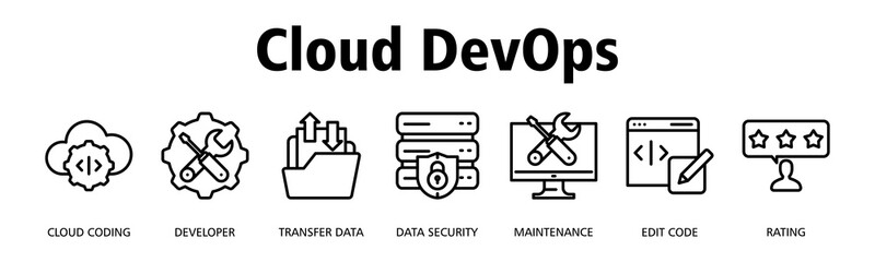 Cloud DevOps banner web icon vector illustration concept with icon of Cloud Coding, Developer, Transfer Data, Data Security, Maintenance, Edit Code, Rating