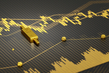 Financial, Gold stock market investment, Golden bar and gold coins on stock chart. 3d render.