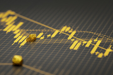 Financial, Gold stock market investment, Golden bar and gold coins on stock chart. 3d render.
