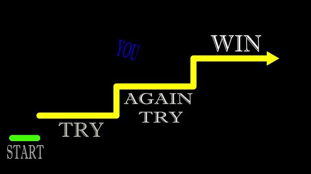 Your try and dedication will success to you . Do hard work and try again , you will be success. 4K video!