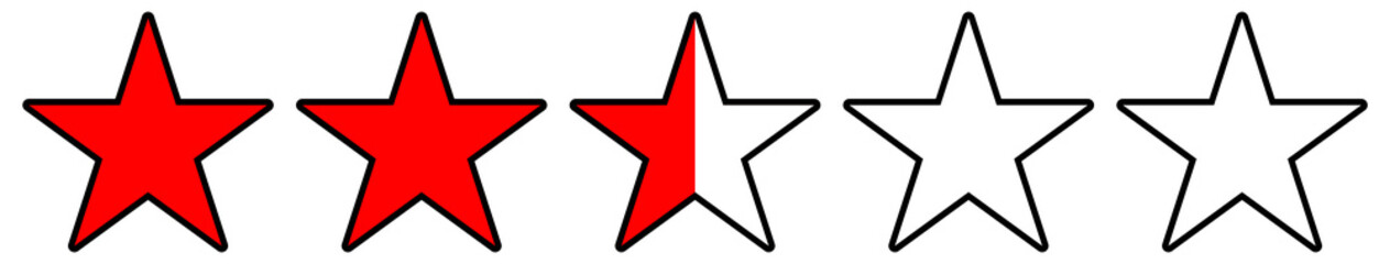 Obraz premium 2,5 von 5 Sternen - Bewertung