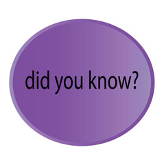 did you know sign on white background	
