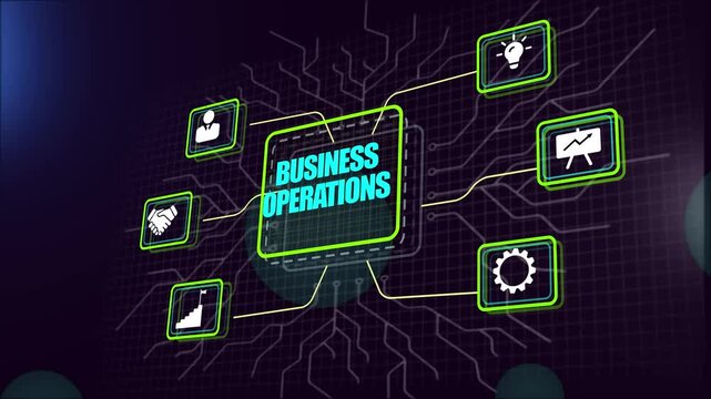 Exploring the systematic functions and key elements of efficient business operations through an animated, luminous digital infographic flow chart design.