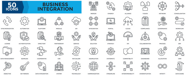 Business Integration icon set. Containing merger, synergy, alliance, network, workflow, ERP, CRM icon. Outline style