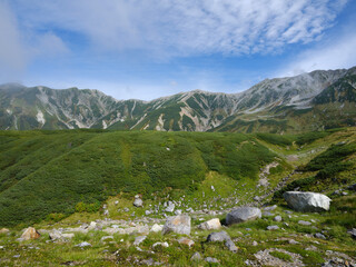 室堂平 立山黒部アルペンルート 富山県立山町