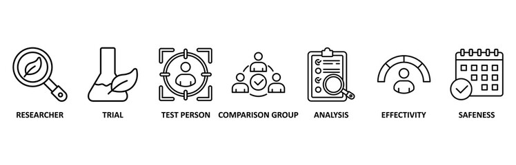 Clinical study banner web icon vector illustration forclinical trial research with an icon of researcher, trial, test person, comparison group, analysis, effectivity, and safeness
