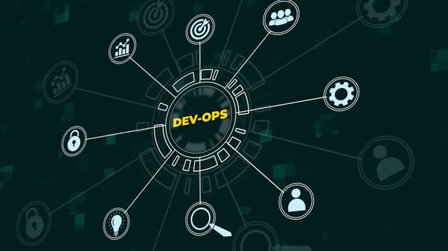 DevOps software development concept. IT operations, high software quality and software development.DevOps icon for agile programming development.