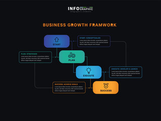 Business growth infographic colorful workflow diagram dark background corporate planning template