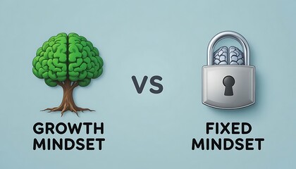 Growth mindset versus fixed mindset, brain as tree and brain as padlock