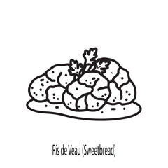 "Ris de Veau (Sweetbread)"