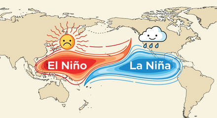 El Niño and La Niña Illustration Weather Patterns and Climate Interaction