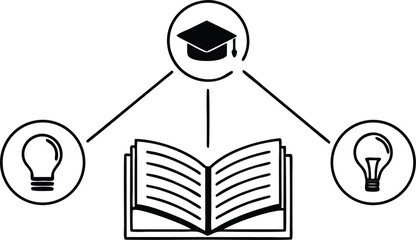 Education Learning Concept Flat Vector Illustration