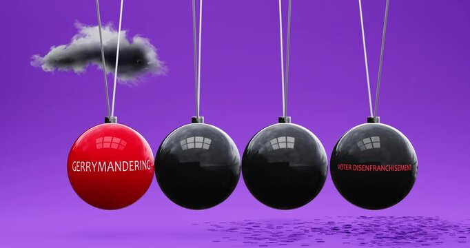 Gerrymandering leads to voter disenfranchisement. Cause and effect relation between gerrymandering and voter disenfranchisement. Vicious cycle. Negative repeating pattern.