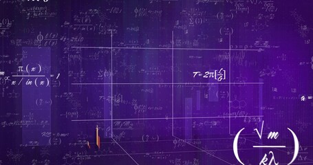 Displaying purple graphic showing receding 3D grid in virtual space, with formulas and bar chart