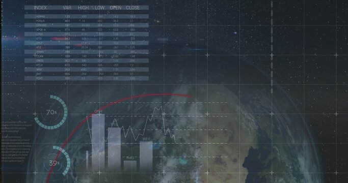 Naklejki Holographic interface projecting index table over Earth, with bar or line charts, circular indicator