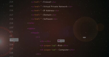 Displaying HTML code snippet in editor showing anchor tags select element table lens-flare overlays