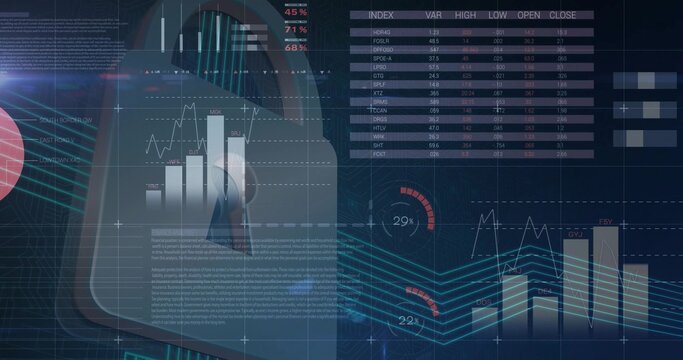 Displaying padlock icon showcasing bar chart on cybersecurity dashboard, with glowing lines