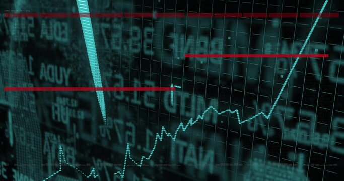 Displaying cyan dotted trend line on screen with red markers, grid lines, alphanumeric overlays