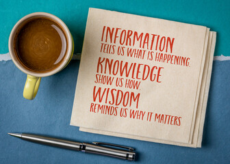 Information, knowledge and wisdom - explanation of framework for understanding how we move from raw facts to deep understanding.