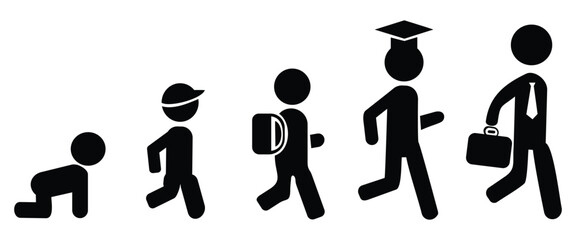 Human growth cycle. Vector illustration.