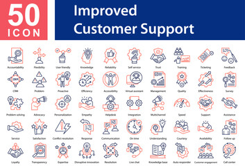 Minimalist Improved Customer Support Line Color icons set with editable stroke, featuring:  Accountability,Flexibility,User friendly,Knowledge,Reliability,Self service,Trust,Training,Ticketing,Feedbac