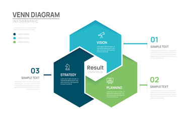 Venn diagram infographic chart template for business 3 parts steps, presentation with venn diagram elements vector illustration.