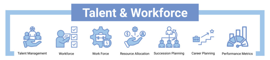 Talent And Workforce  icon sheet banner collection