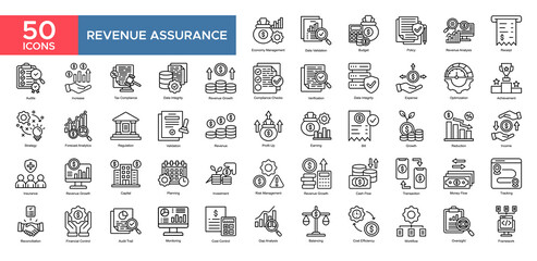 Revenue Assurance collection set. Economy Management,Budget,Revenue Analysis,Audits,Validation,Growth,Income, icon. Simple outline vector illustration