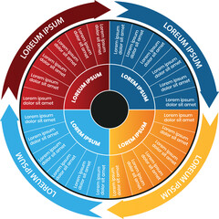 Collection of vector circle chart infographic templates for presentations, advertising, layouts, annual reports. 4 options, steps, parts	