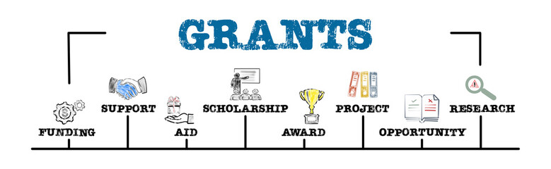 GRANTS Concept. Illustration with keywords and icons. Horizontal web banner