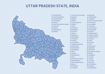 Uttar Pradesh India map vector illustration showing state boundary outline and geographic shape, ideal for education, tourism, culture, political maps, travel posters, infographics, and graphic design