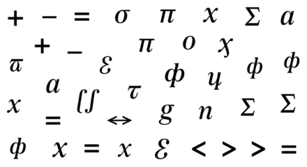 Mathematical and Greek symbols isolated PNG with Transparent Background