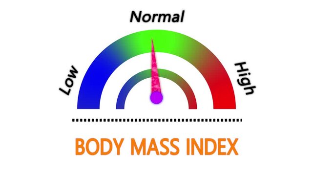 BMI meter showing changes body weight animation, weight management animation. healthy lifestyle fitness graphic concept video 4k.