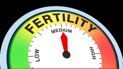 Fertility medium, text, word level concept illustration with barometer or tachometer meter on black background. Suitable for balanced reproductive health, conception, and family planning visuals