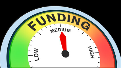 Funding medium, text, word level concept illustration with barometer or tachometer meter on black background. Suitable for balanced financial support, moderate resources, and steady budget visuals