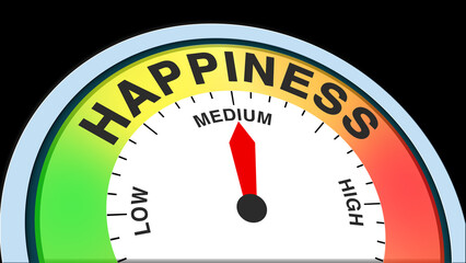 Happiness medium, text, word level concept illustration with barometer or tachometer meter on black background. Suitable for balanced joy, moderate mood, and steady wellbeing visuals